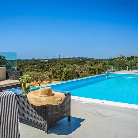 Theofilos Villa